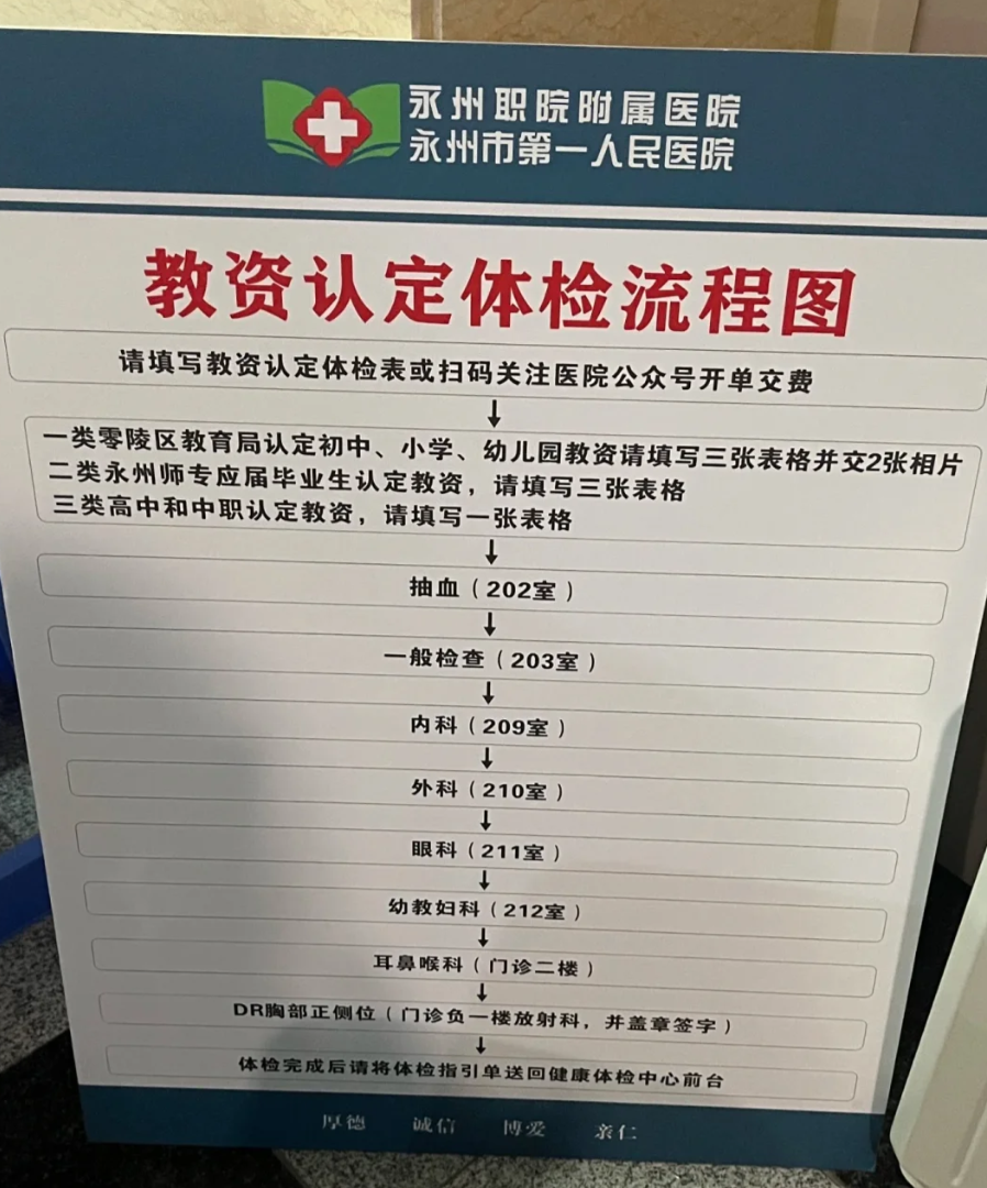 安顺找人代替抽血永州入职体检服务-第1张图片-代解忧